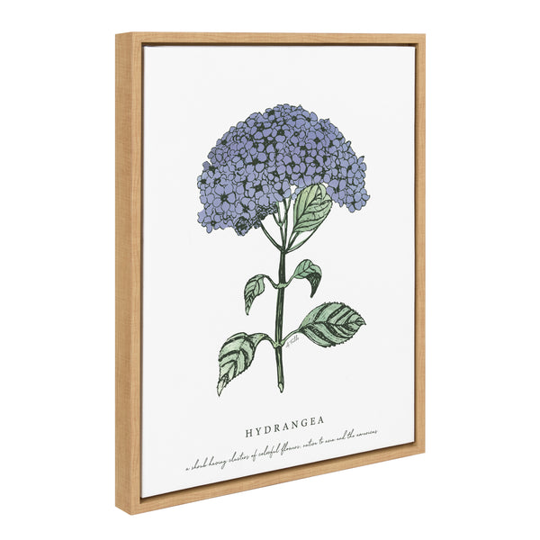 Kate & Laurel Sylvie Blooming Hydrangea Framed Canvas By Statement Goods