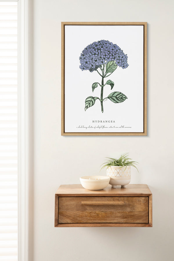 Kate & Laurel Sylvie Blooming Hydrangea Framed Canvas By Statement Goods