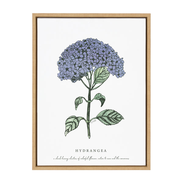 kate & laurel Sylvie Blooming Hydrangea Framed Canvas by Statement Goods