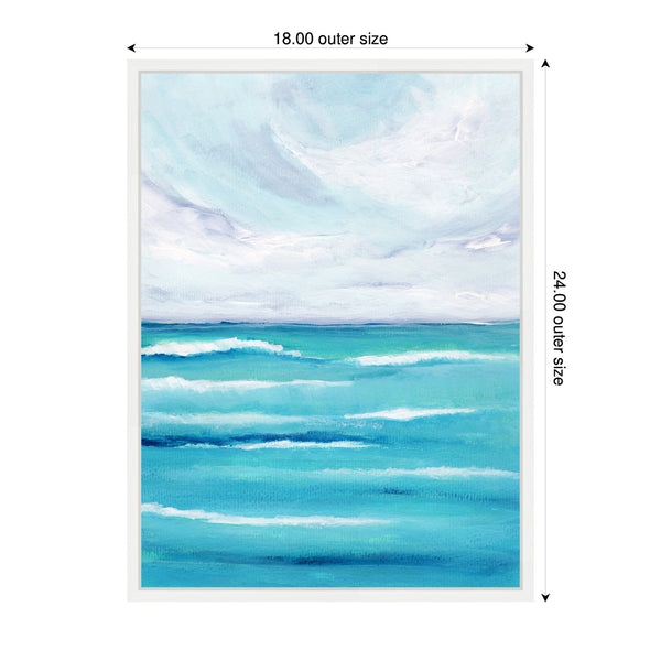 Kate & Laurel Sylvie Evening Ocean Waves Framed Canvas By Nikita Jariwala