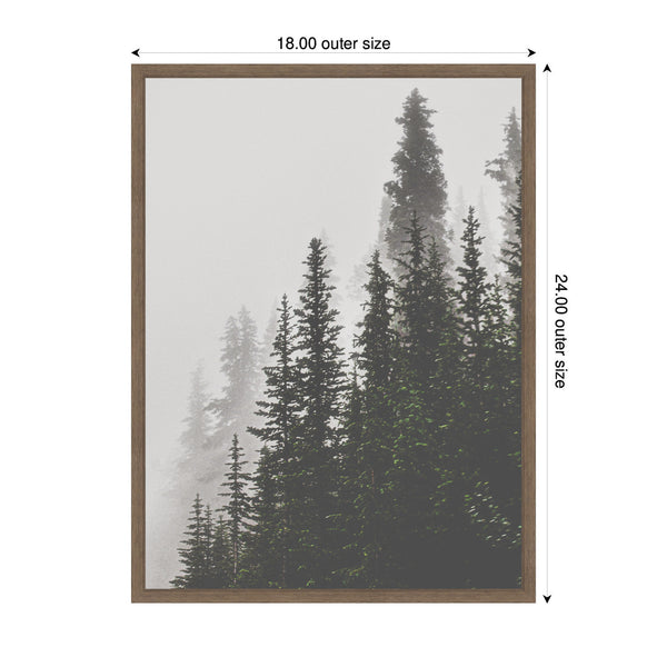 Kate & Laurel Sylvie Framed Canvas Tree Top Mountains By Alicia Abla