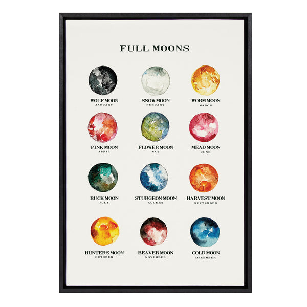 Kate & Laurel Sylvie Full Moons Chart Framed Canvas By The Whisky Ginger