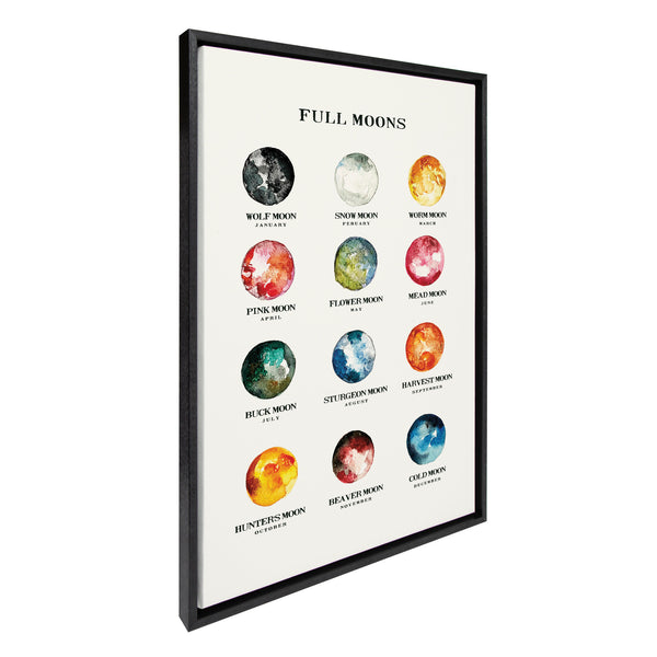 Kate & Laurel Sylvie Full Moons Chart Framed Canvas By The Whisky Ginger