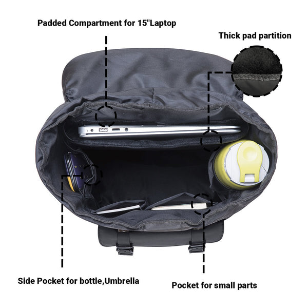 Kaukko KAUKKO Backpack For City Trips EP5-8 ( Black / 20.5L )