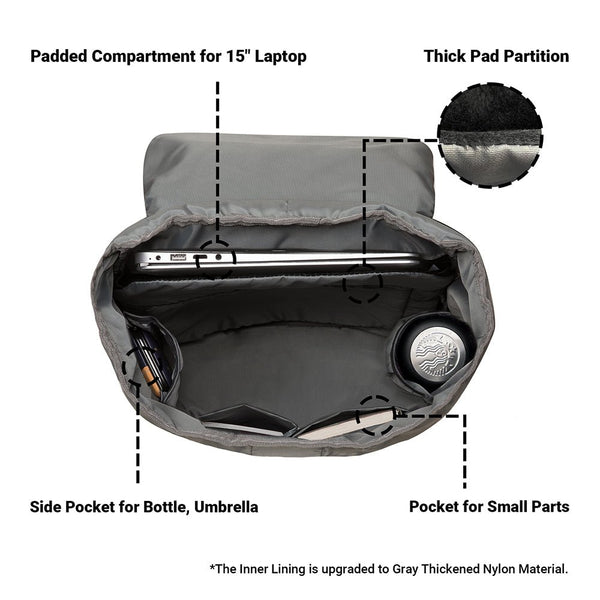 Kaukko KAUKKO Backpack For City Trips EP5 ( Grey+Wallet / 22.4L )