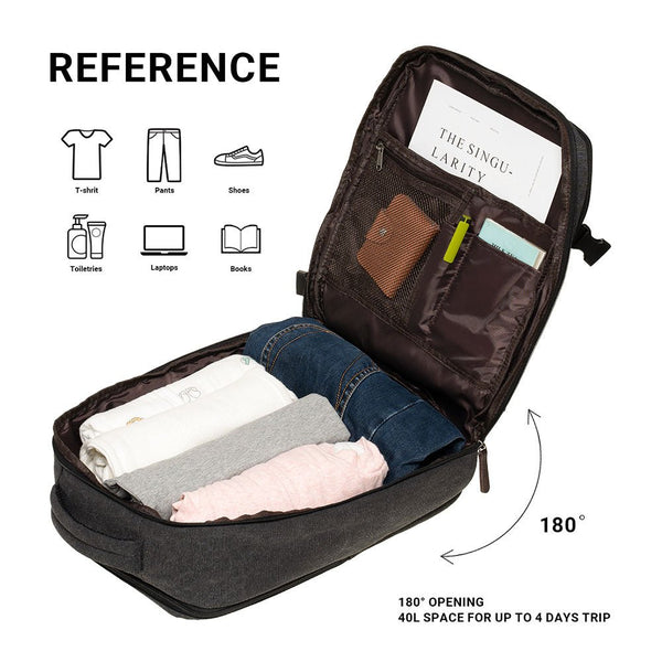 Kaukko KAUKKO Canvas Travel Backpack Personal Item Airline Approved Carry On Backpack