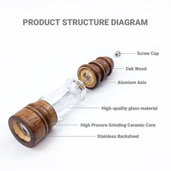 Kaukko Premium Acrylic Wood Salt And Pepper Mill Set Pepper Grinders Pack Of 2
