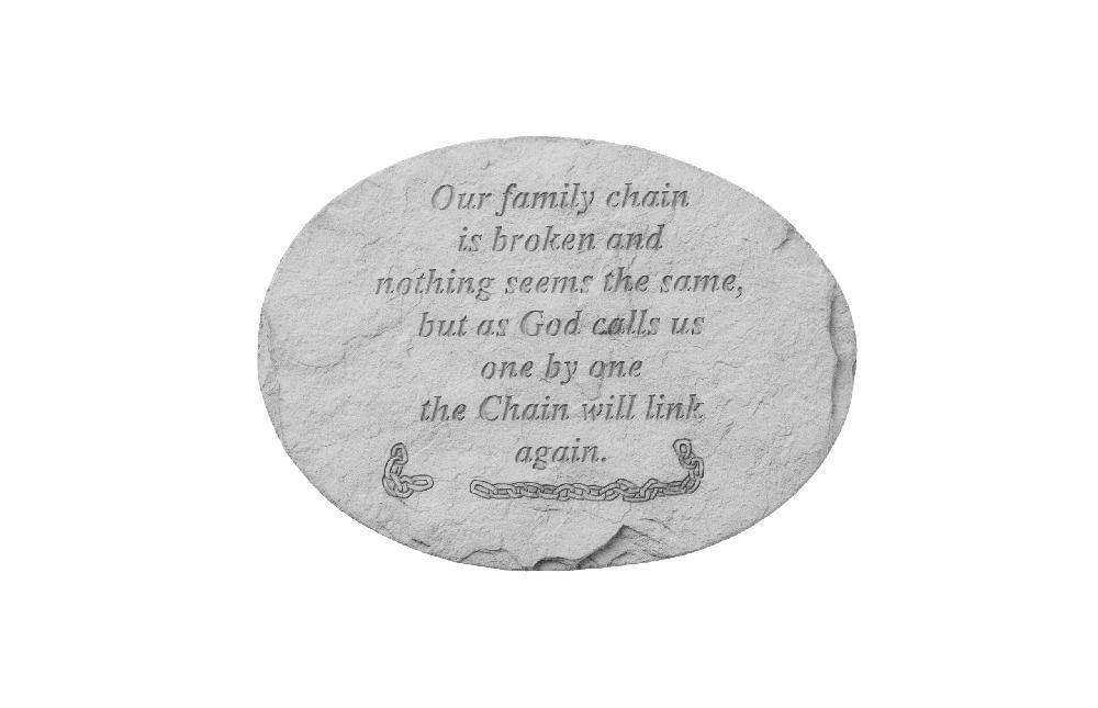 kay berry -Our family chain ……