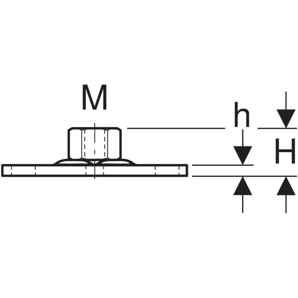 Keramag Geberit Base Plate Round Three-hole With Threaded Socket M10