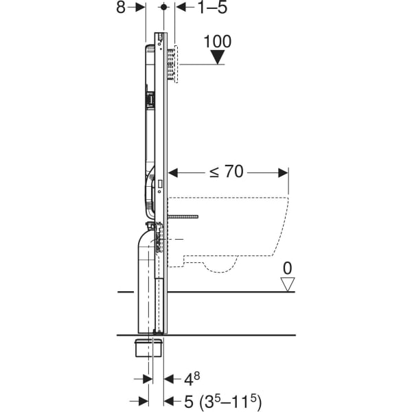 Keramag Geberit Duofix Element For Wall-hung WC 114 Cm With Sigma Concealed Cistern 8 Cm 4.5 / 3 Litres