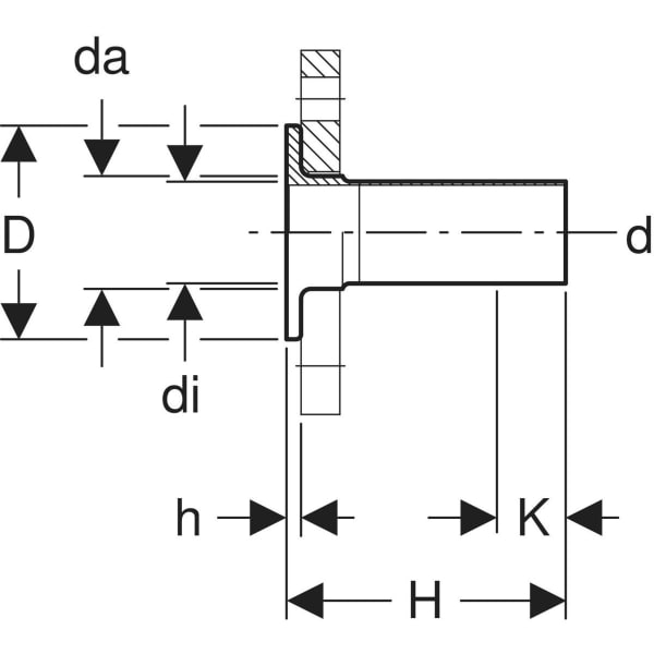 Keramag Geberit Mapress CuNiFe Flanged Stub With Plain End For Loose Flange PN 10/16