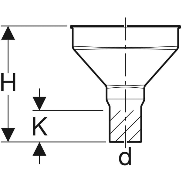 Keramag Geberit Funnel Oval