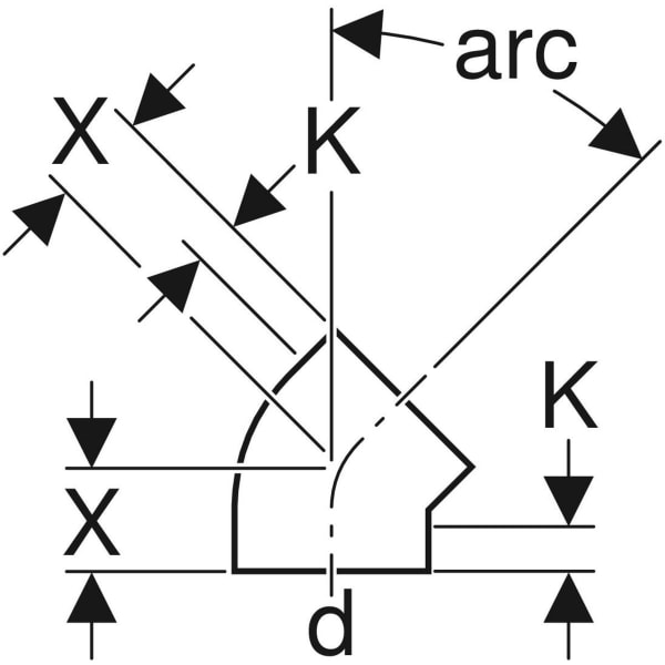 Keramag Geberit HDPE Bend