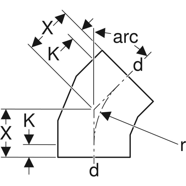 Keramag Geberit HDPE Segment Bend