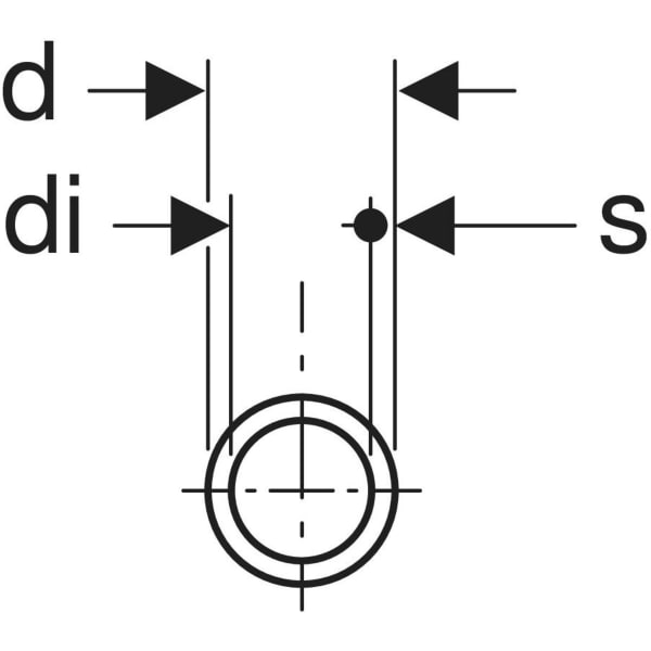 Keramag Geberit Mepla System Pipe ML