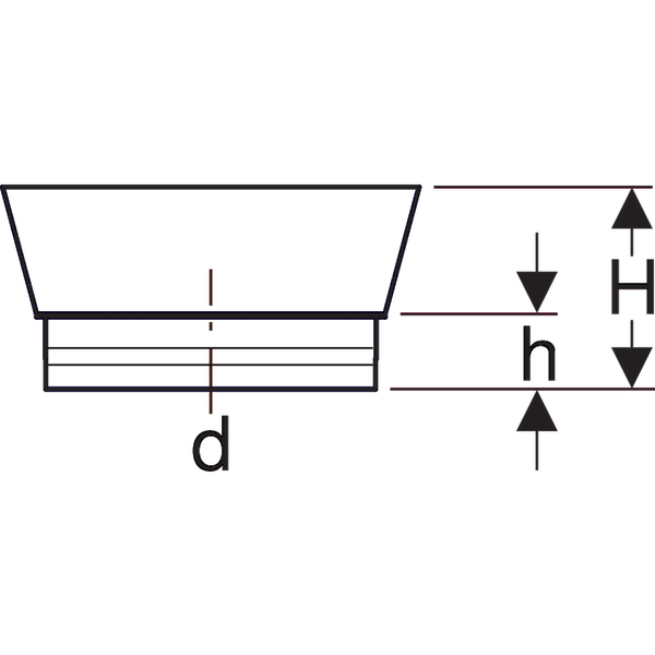 Keramag Geberit Protective Cap