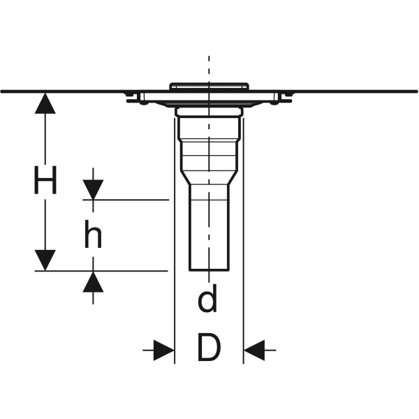 Keramag Geberit Shower Floor Drain Cross-floor