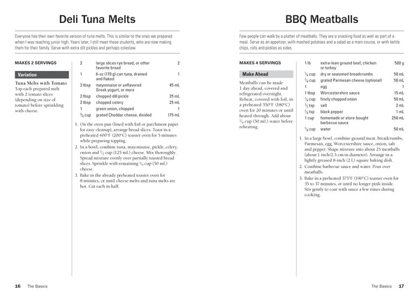 Kitchengrips 150 Best Toaster Oven Recipes