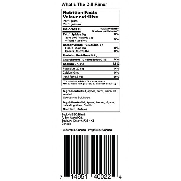Kitchengrips Buckys What's The Dill Spice Blend