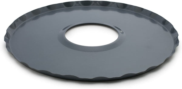 kitchengrips Oven Guard/Drip Catcher