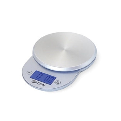 kitchengrips Scale