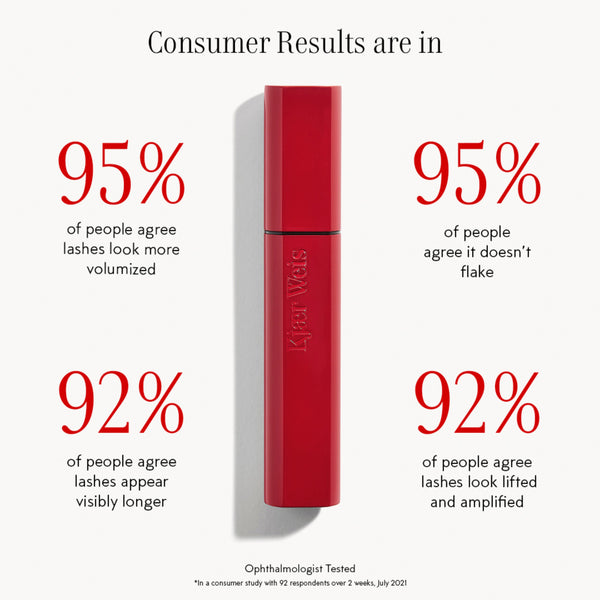 Kjaer Weis Im-Possible Mascara Black