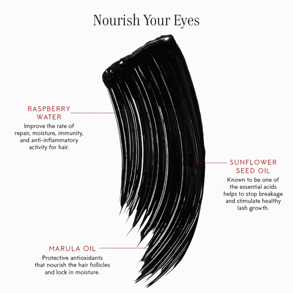 Kjaer Weis KW Icons KW Icons