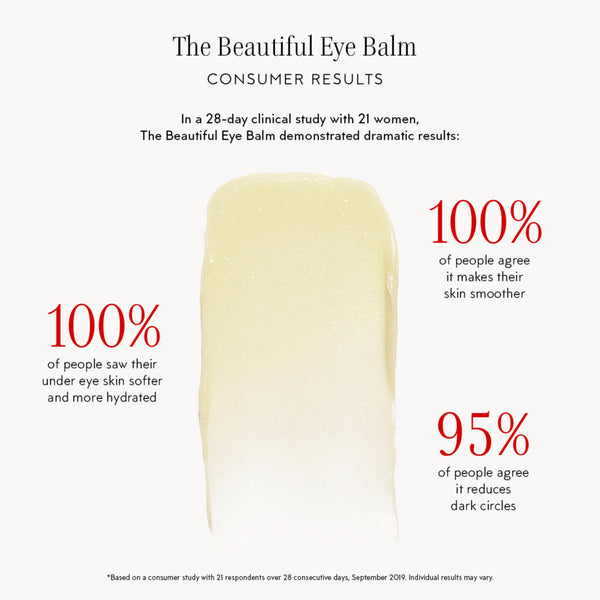 Kjaer Weis The Beautiful Eye Balm The Beautiful Eye Balm
