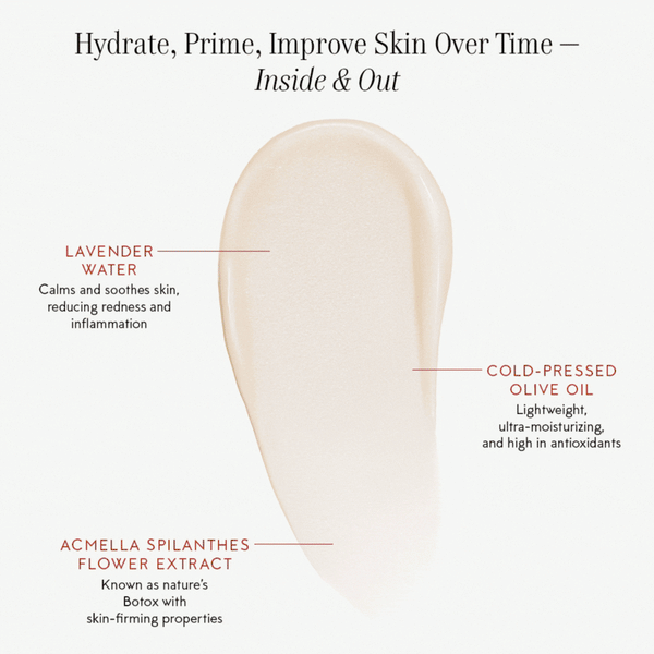 Kjaer Weis The Beautiful Primer The Beautiful Primer