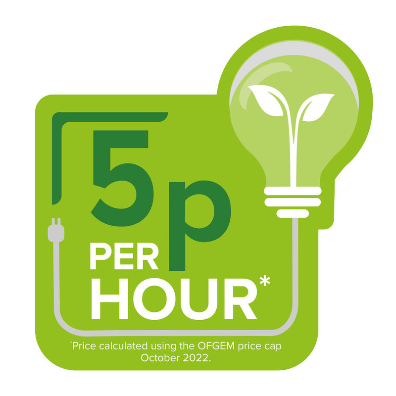 Kleeneze Multizonal Heated Underblanket – For Double Beds 190 X 137cm