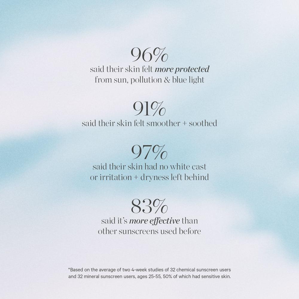 Kora Organics Silky Sun Drops 100% Mineral Sunscreen Serum