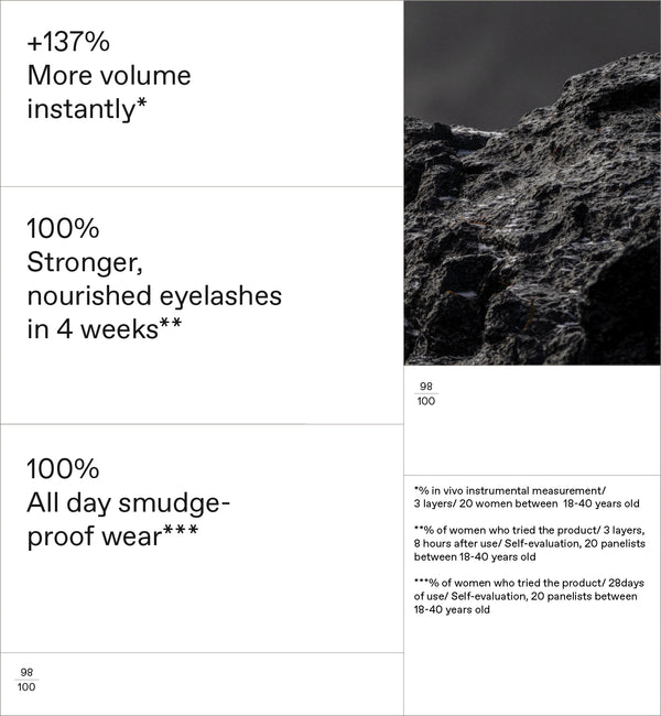 Korres Drama Volume Mascara Black