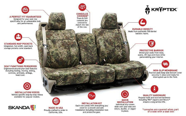 Kryptek Ballistic Series - Kryptek Custom Seat Cover