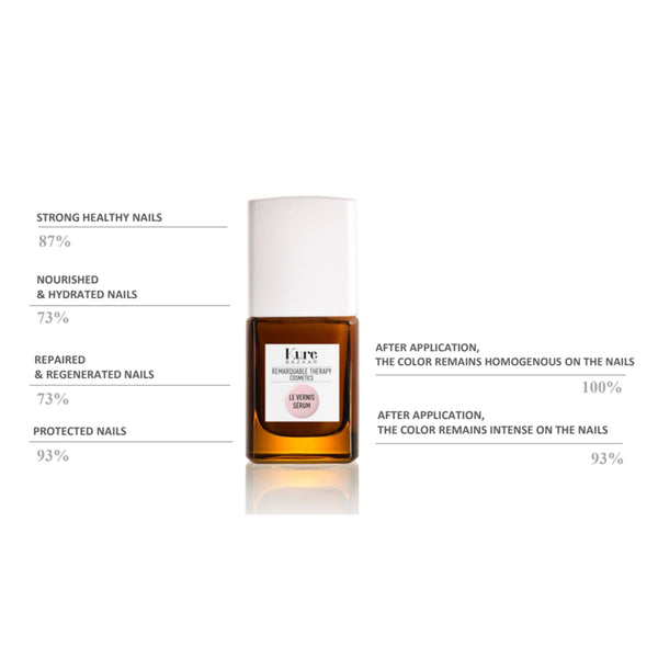 Kure Bazaar Le Vernis Sérum Beige 01