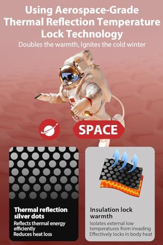 2025 “Space Suit”Heat Reflection Heated Vest For Women 10000mAh Battery Pack Included Composite Carbon Fiber Jacket