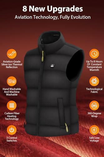 2025 “Space Suit”Heat Reflection Heated Vest For Women 10000mAh Battery Pack Included Composite Carbon Fiber Jacket