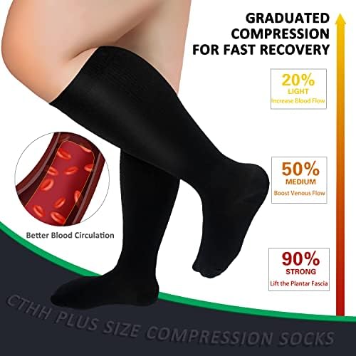 3 Pack Plus Size Compression Socks For Women & Men Extra Wide Calf Knee High Stockings For Circulation Support