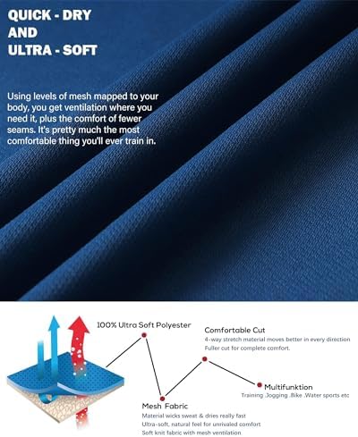 5 Pack Mesh Workout Shirts For Men Dry Fit Gym Shirts Quick Dry Athletic Short Sleeve T-Shirt Moisture Wicking