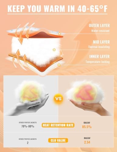 Baleaf Women's Long Puffer Vest Quilted Outerwear Sleeveless Running Jacket Fall Winter Warm Fleece Hybrid Coat