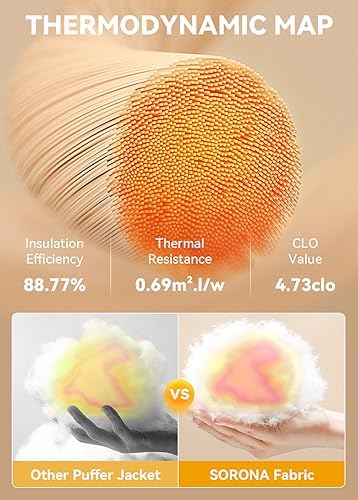 Baleaf Women's Running Jacket Winter Lightweight Water Resistant Puffer Coat Fall Cold Weather Hiking Zip Pockets