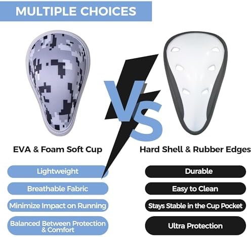 Baseball Football Athletic Cup Youth Boys Men Sports Protector Support Lacrosse Hockey Cricket MMA Boxing