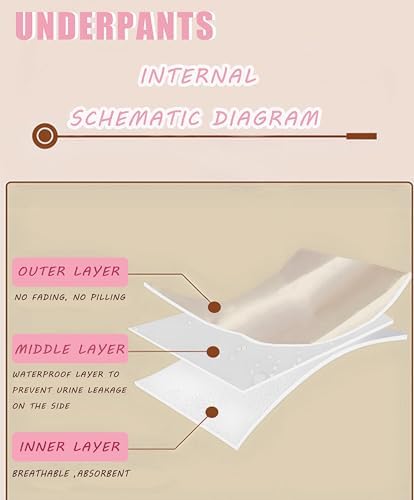 Boboking Toddler Kids Training Underwear Baby Girls Cotton Soft Briefs