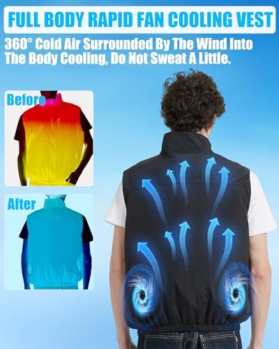 Cooling Vest Jacket With 2 Fans - Men And Women 21V Air Conditioner Lightweight Vests With 20000mAh Battery