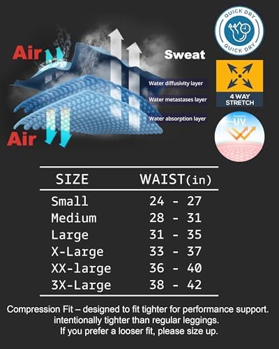 DRSKIN 5 4 3 Or 1 Pack Men’s Compression Pants Tights Leggings Sports Baselayer Running Athletic Workout Active