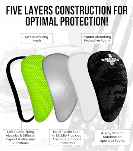 Exxact Sports Lightweight Athletic Cup Mens & Boys With Soft Rim Comfort For Superior Support Baseball Cup Youth Boys For T-Ball Football Lacrosse Hockey Groin Protector MMA Cup