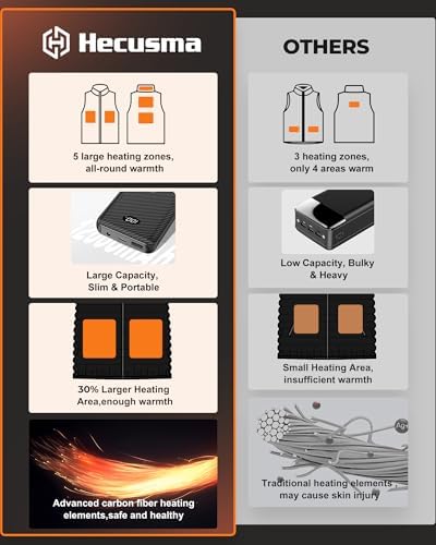 Fleece Kids Heated Vest With 7.4V 12000mAh Battery Pack Included Heated Vest For Kids With 5 Heating Zones For Boys & Girls