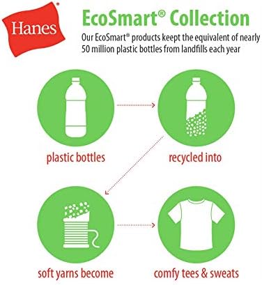 Hanes Men's Classic Hoodie