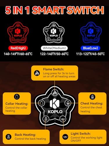 KOPLO Heated Vest Women 14400mAh Battery Pack With Lightweight Rechargeable Electric Heating Vest