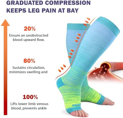 LEVSOX Open Toe Compression Socks For Women & Men 20-30mmHg Toeless Sock Knee High Support Stockings For Circulation Nurses Pregnant Travel