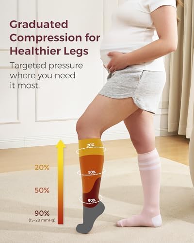 Momcozy Compression Socks For Women Wide Calf 15-20mmHg Knee High Support Socks For Pregnancy Nurses Travel Flying